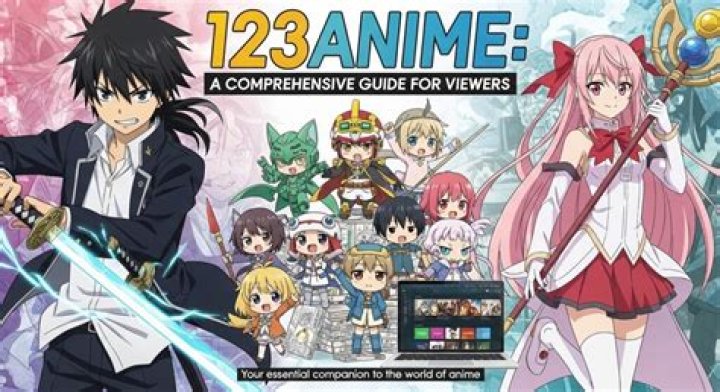 Ultimate Guide to Anime Streaming on 123anime: Your Gateway to Endless Worlds