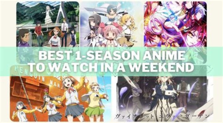 The Best Anime Genres to Binge on Animetsu This Weekend