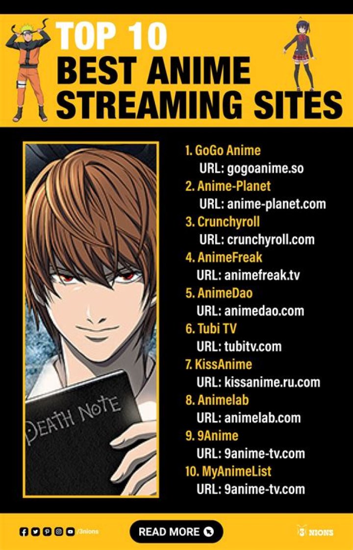 Master Anime Streaming: Best Settings and Tips for Kuudere Viewers