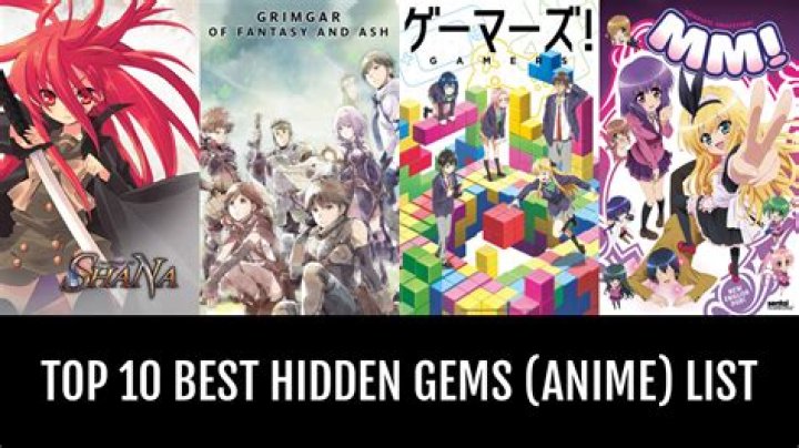 Best Hidden Gem Anime Recommendations from KissAnime Users