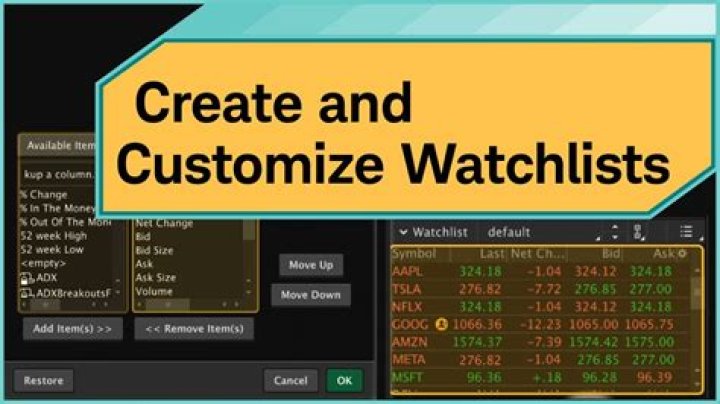 The Best Ways to Create Custom Watchlists on MyAnime