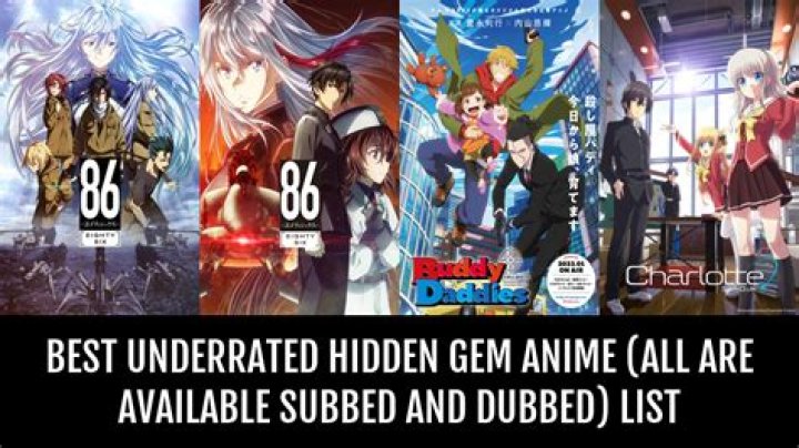 How to Find Hidden Gem Anime on AnimeKhor Without Spoilers