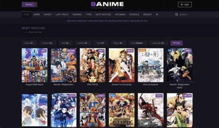 How to Stream Anime on All Manga Without Buffering or Lag