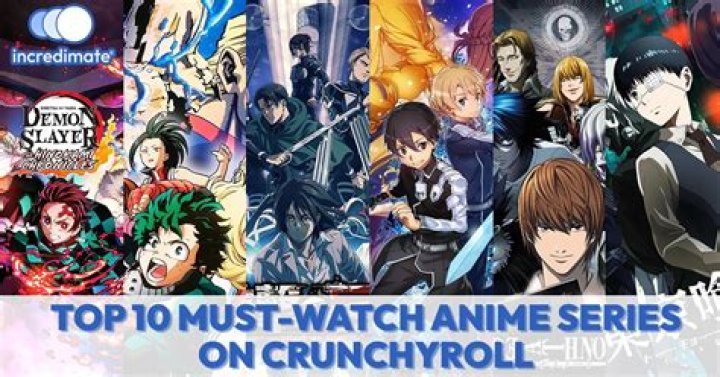 Top 10 Must-Watch Anime Series Streaming on AnimeXin Right Now